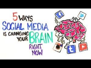 Social Media Wins Customers