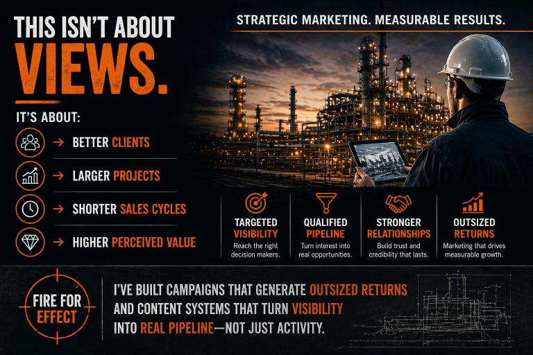 B2B video marketing results showing better clients, larger projects, shorter sales cycles, and higher perceived value leading to stronger pipeline growth.