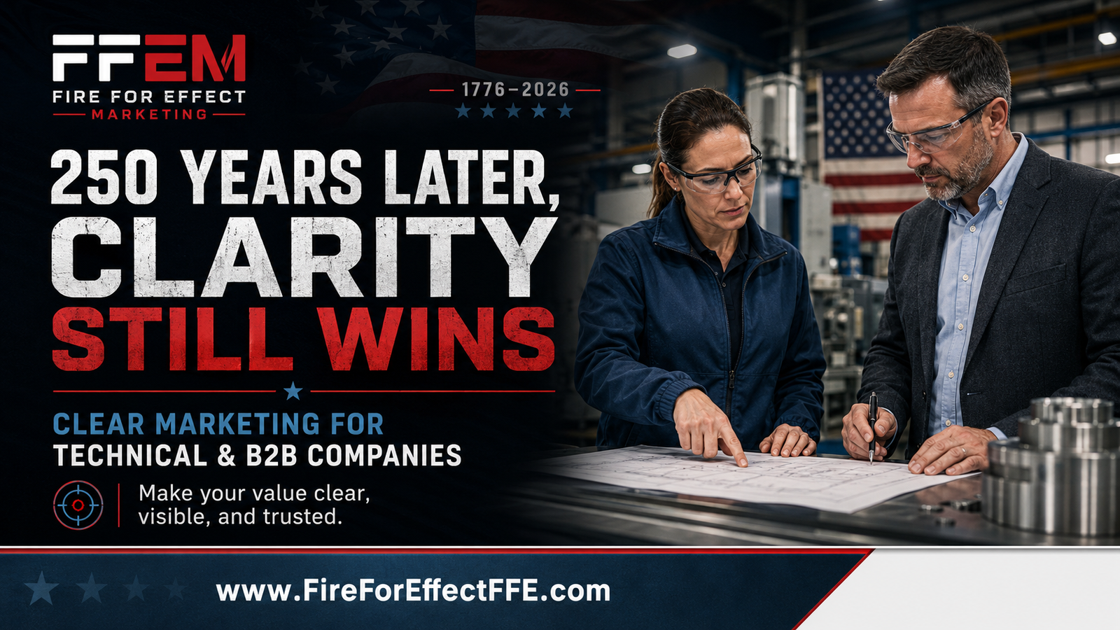 Fire For Effect Marketing graphic showing two technical professionals reviewing industrial plans in a manufacturing setting with patriotic 1776–2026 accents and the message “250 Years Later, Clarity Still Wins” for technical and B2B companies.