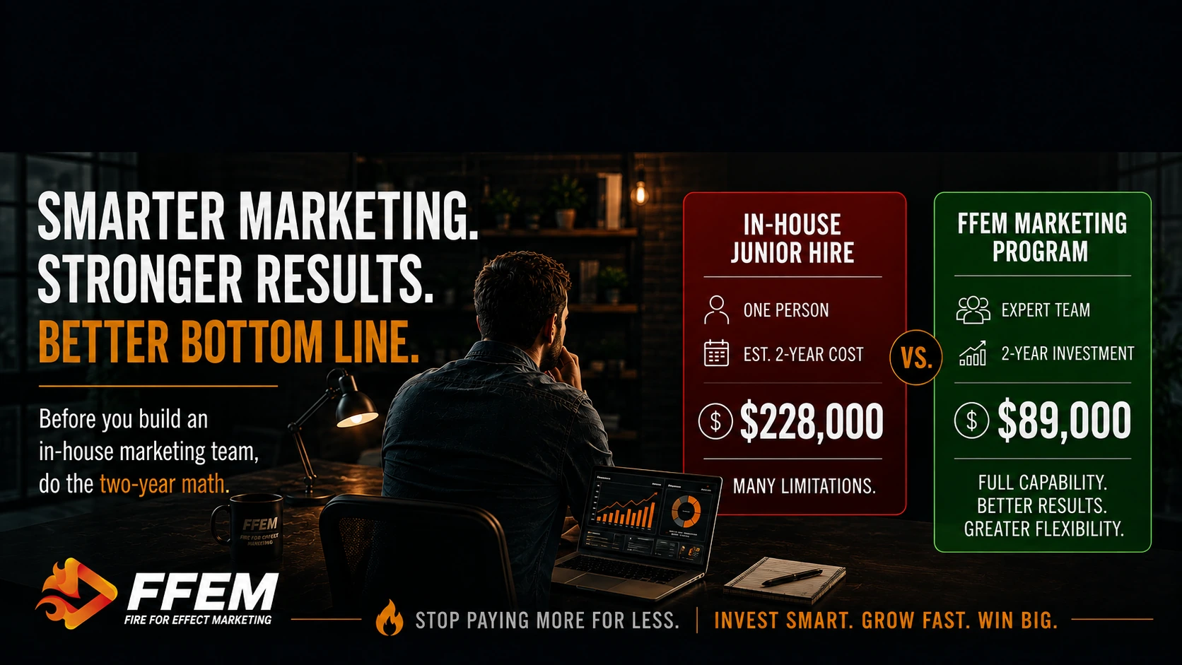 Two-year cost comparison between an in-house junior marketing hire and the FFEM marketing program